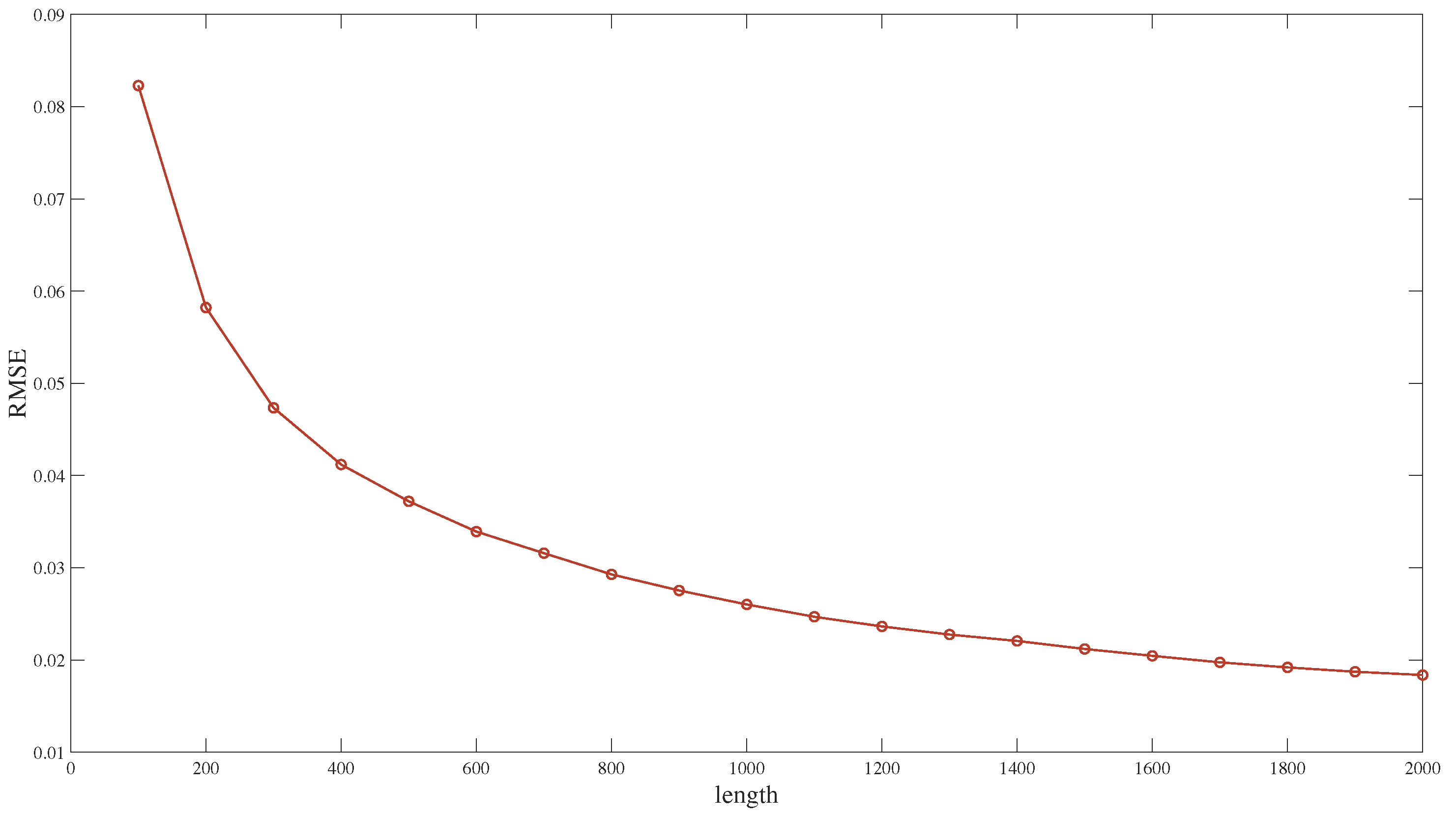Entropy 27 00359 g010