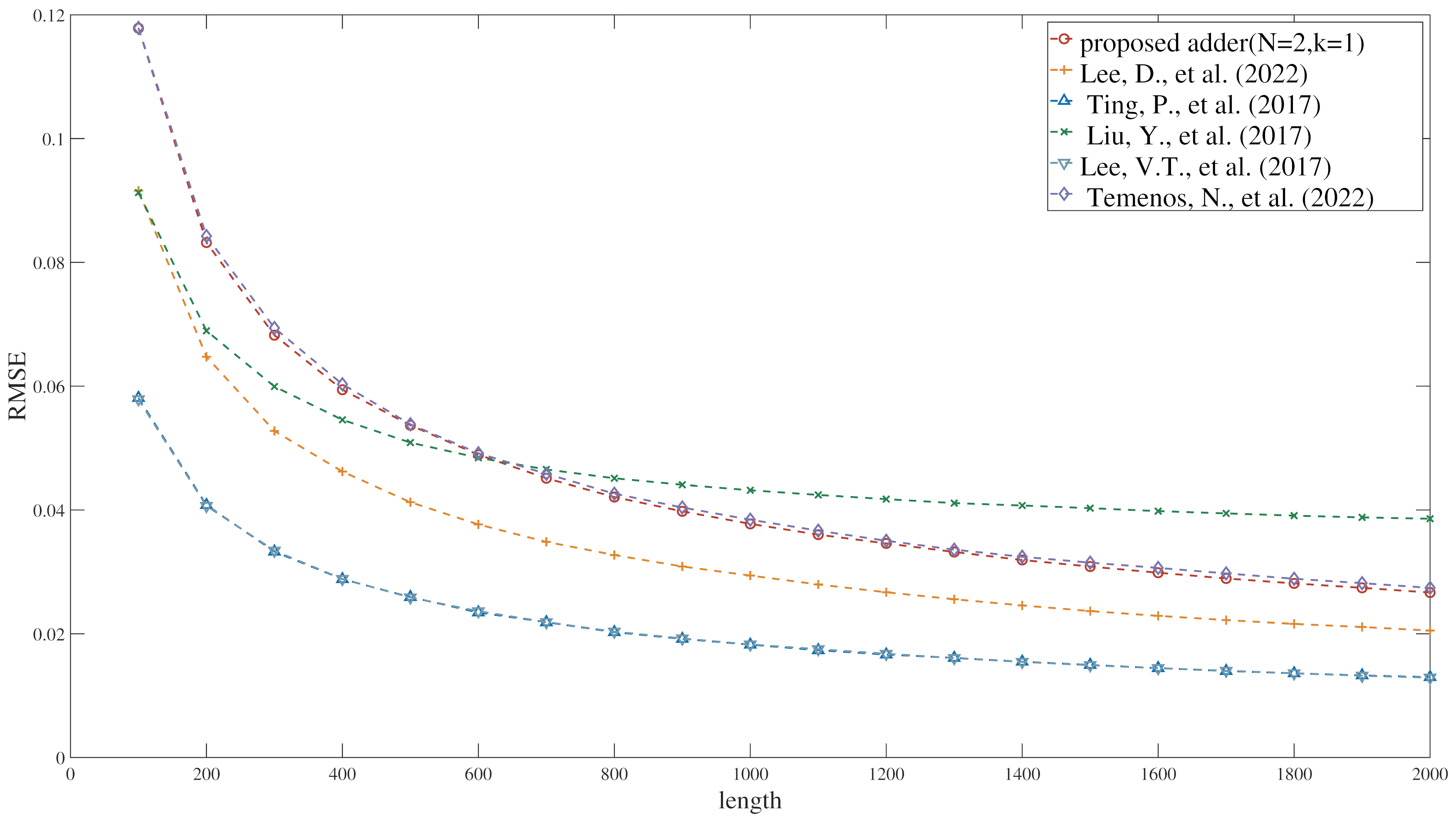 Entropy 27 00359 g012