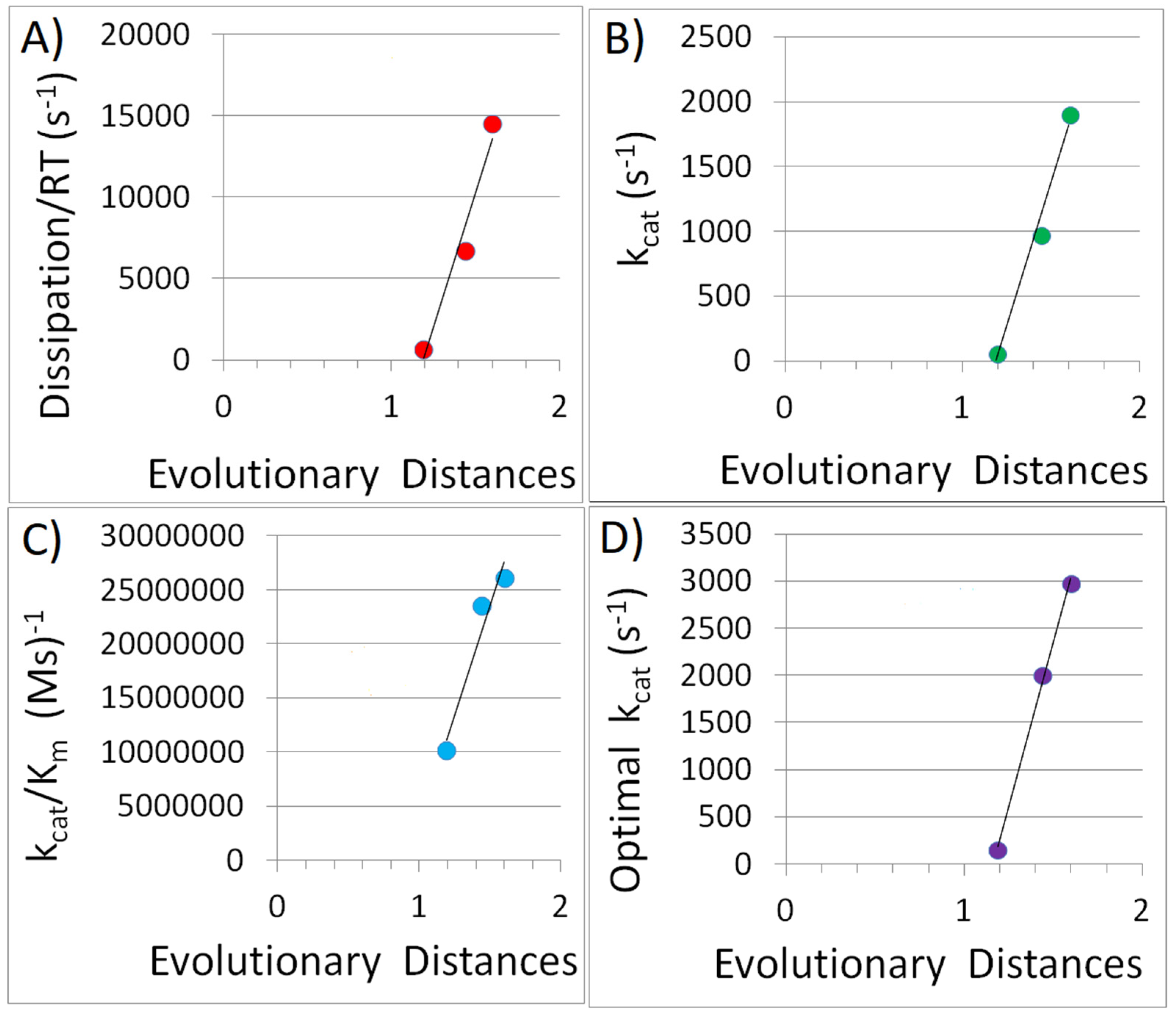 Entropy 27 00365 g005 Entropy 27 00365 g005