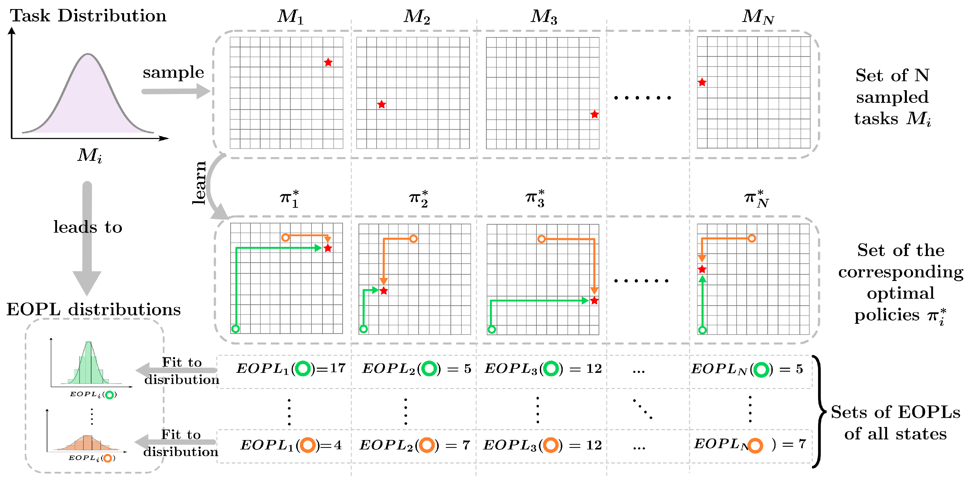 Entropy 27 00367 g001