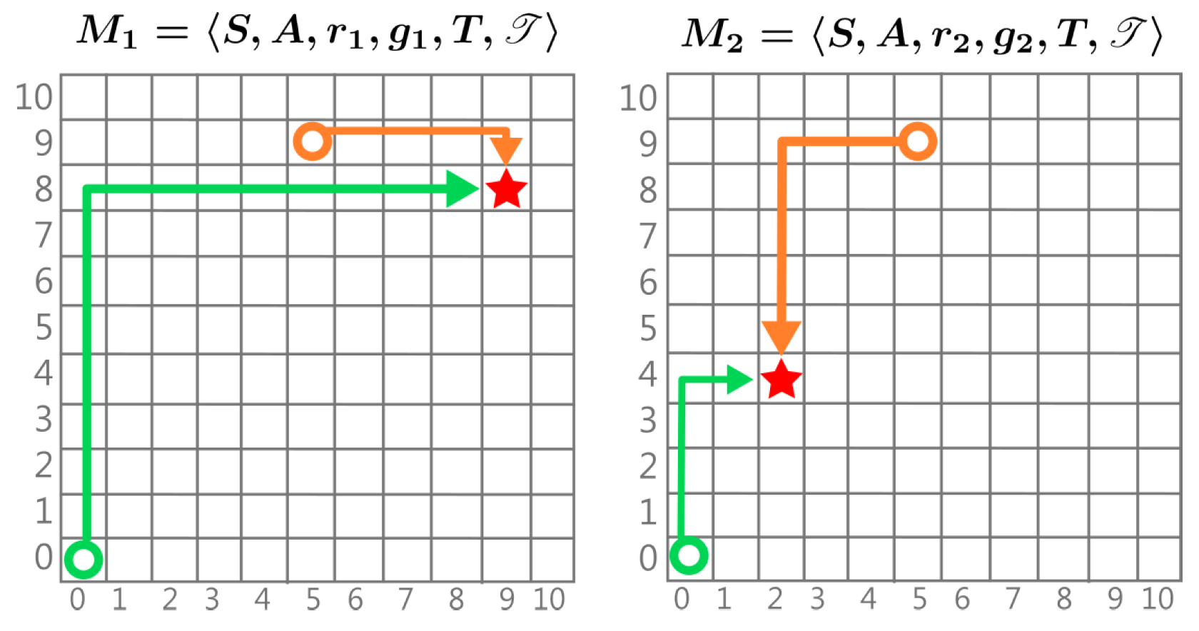 Entropy 27 00367 g002