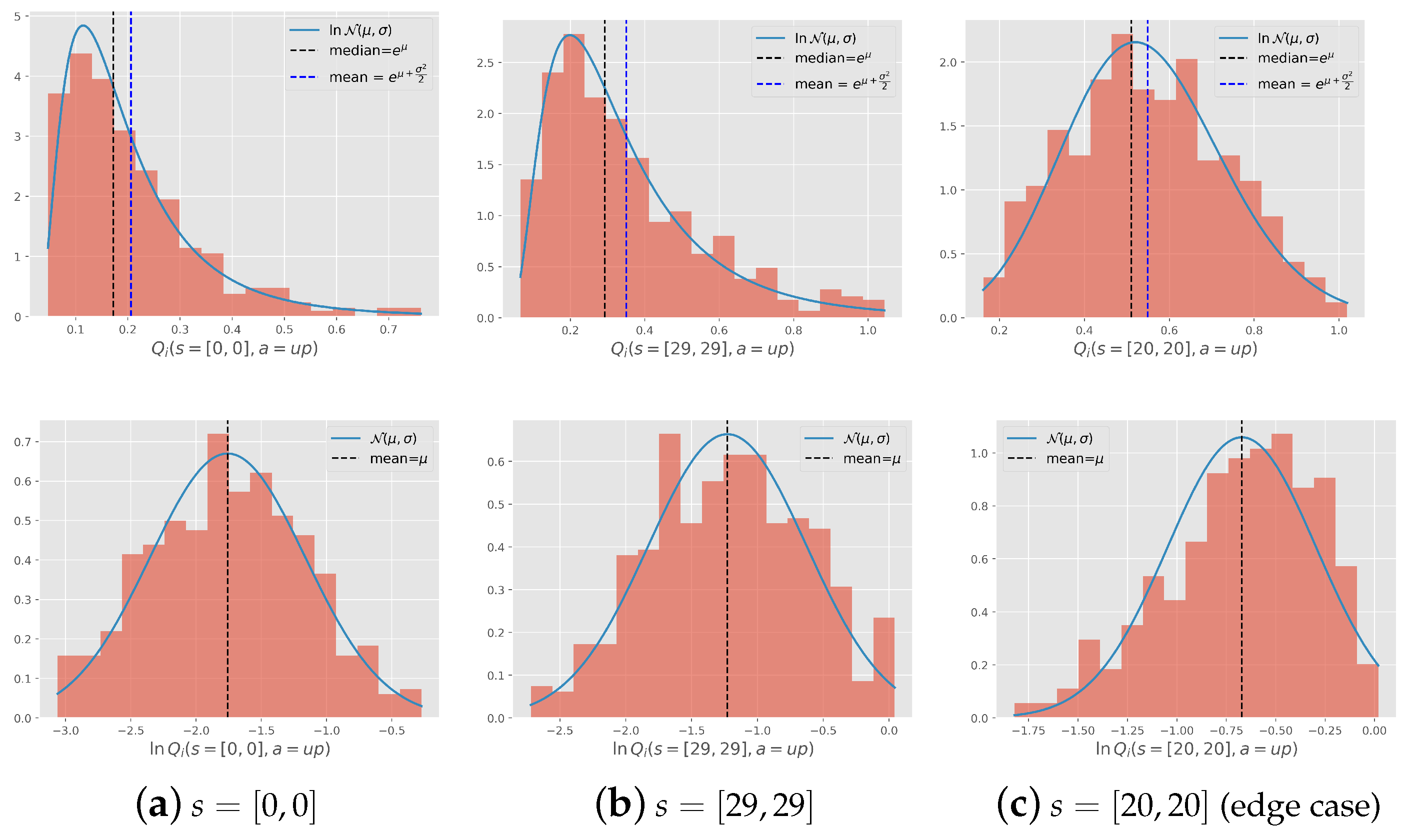 Entropy 27 00367 g004
