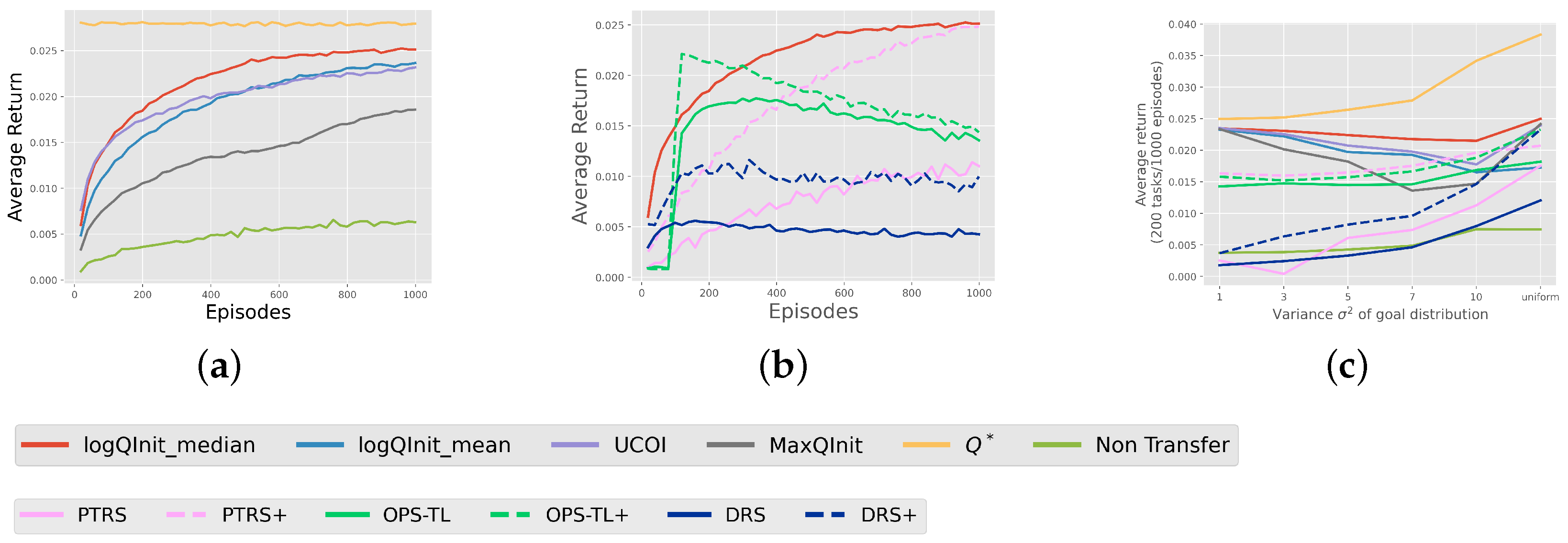 Entropy 27 00367 g006