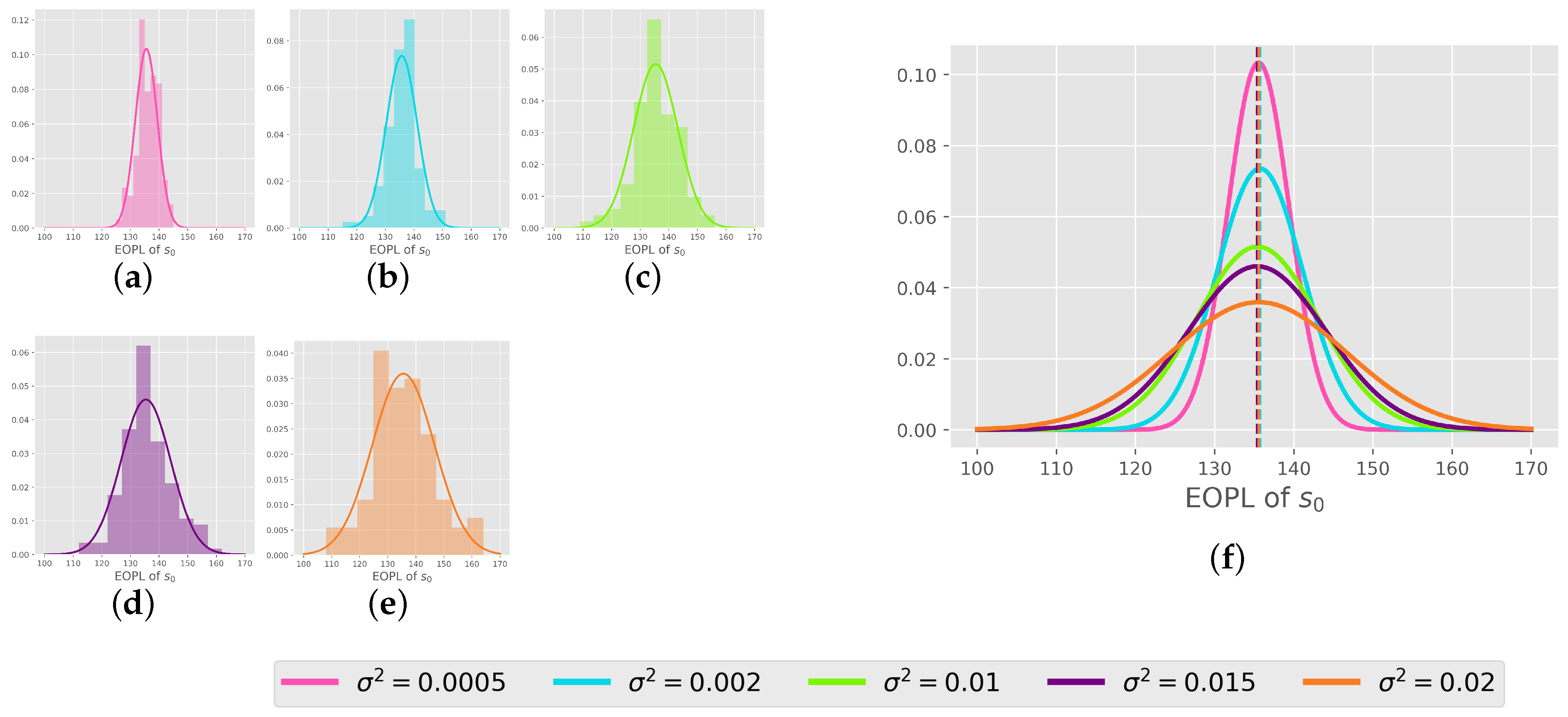 Entropy 27 00367 g008