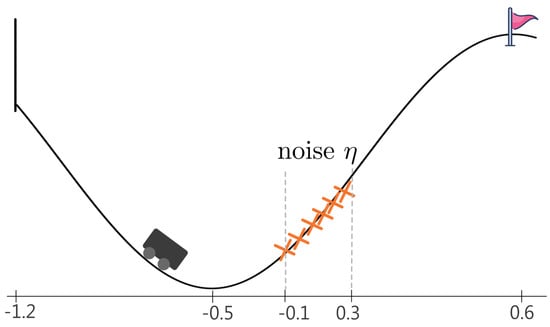 Entropy 27 00367 g0a1
