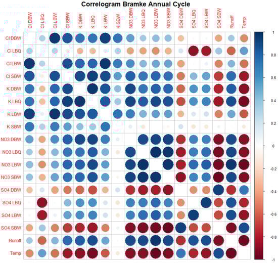 Entropy 27 00381 g0a1