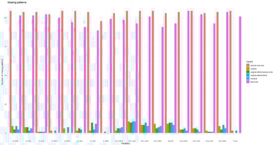 Entropy 27 00381 g0a10