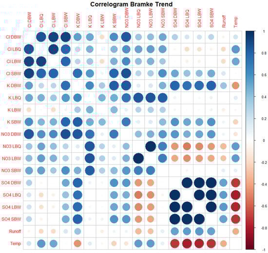 Entropy 27 00381 g0a2