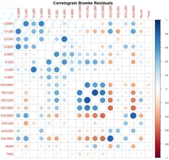 Entropy 27 00381 g0a3