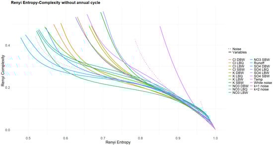 Entropy 27 00381 g0a4