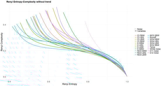 Entropy 27 00381 g0a5