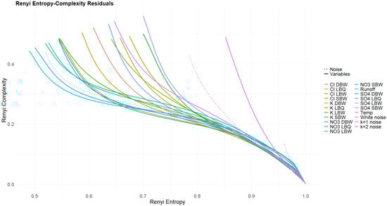 Entropy 27 00381 g0a6