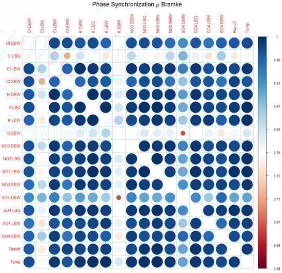 Entropy 27 00381 g0a7