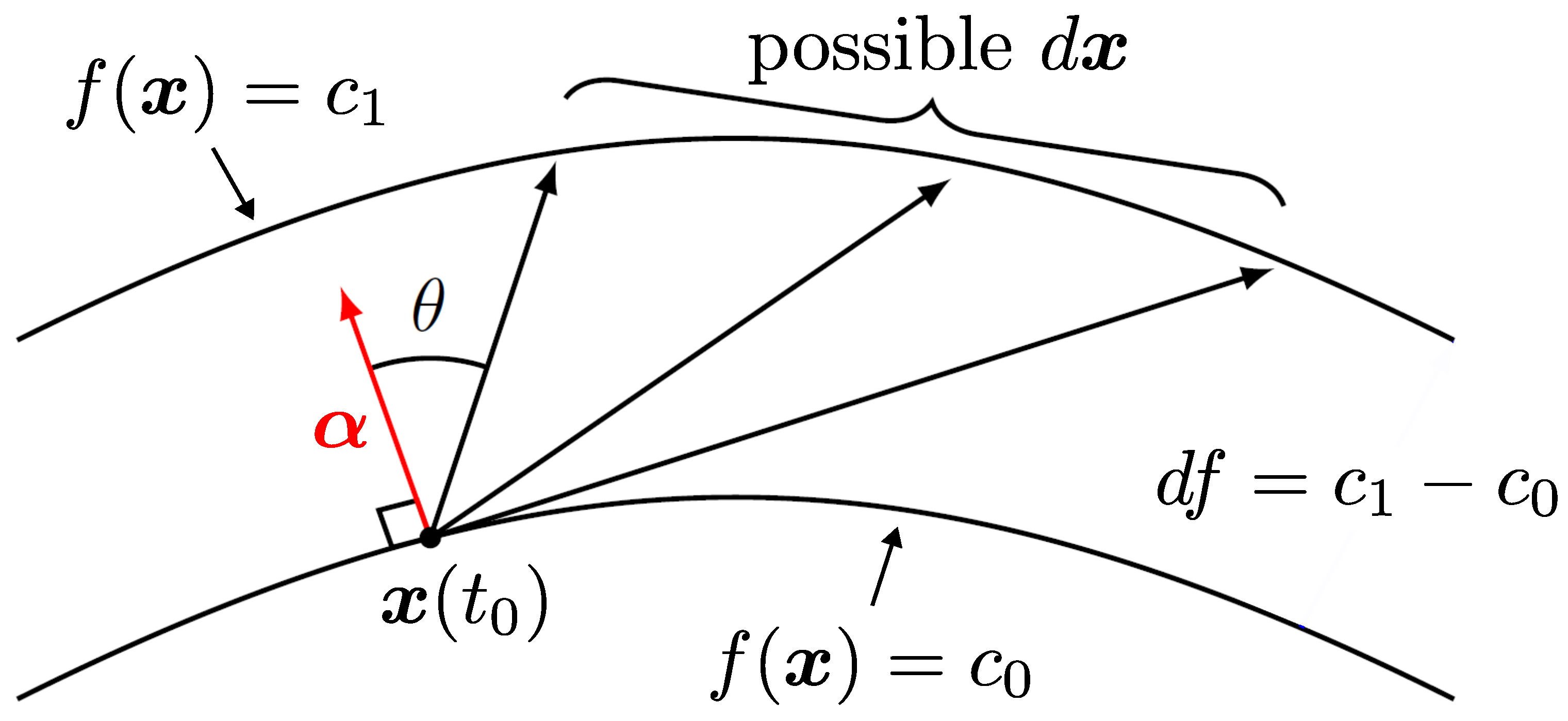 Entropy 27 00383 g001