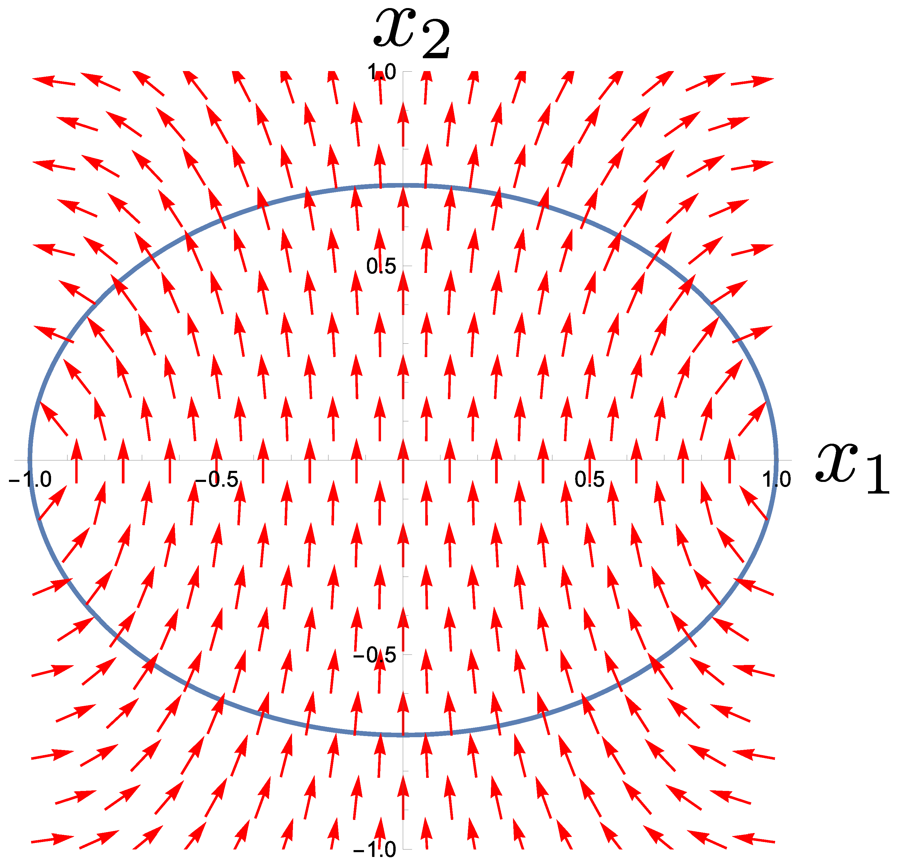 Entropy 27 00383 g002