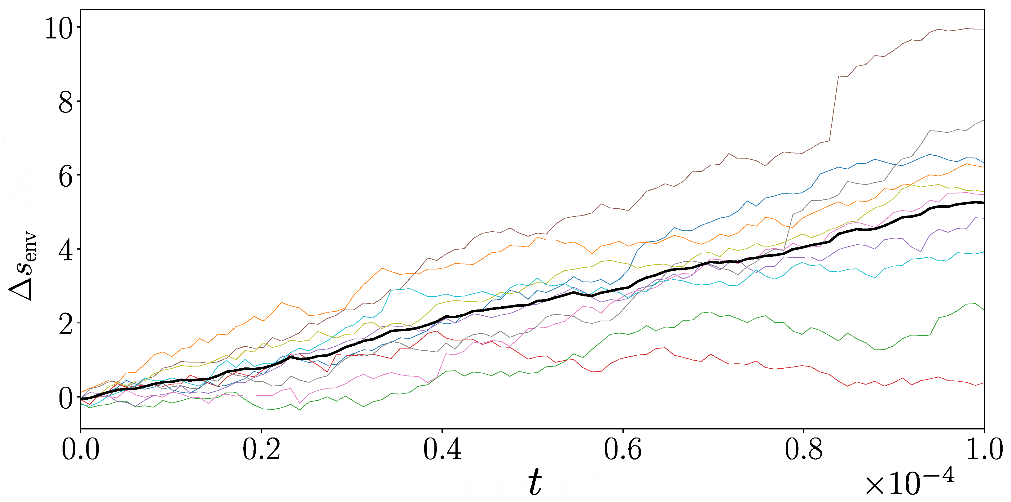 Entropy 27 00383 g005