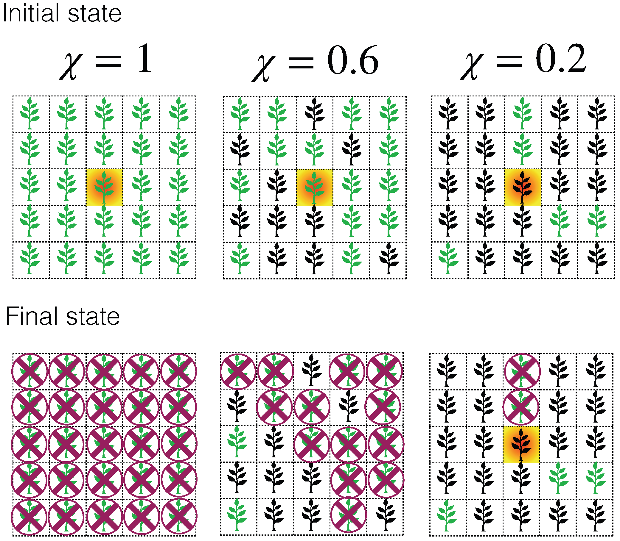 Entropy 27 00386 g001