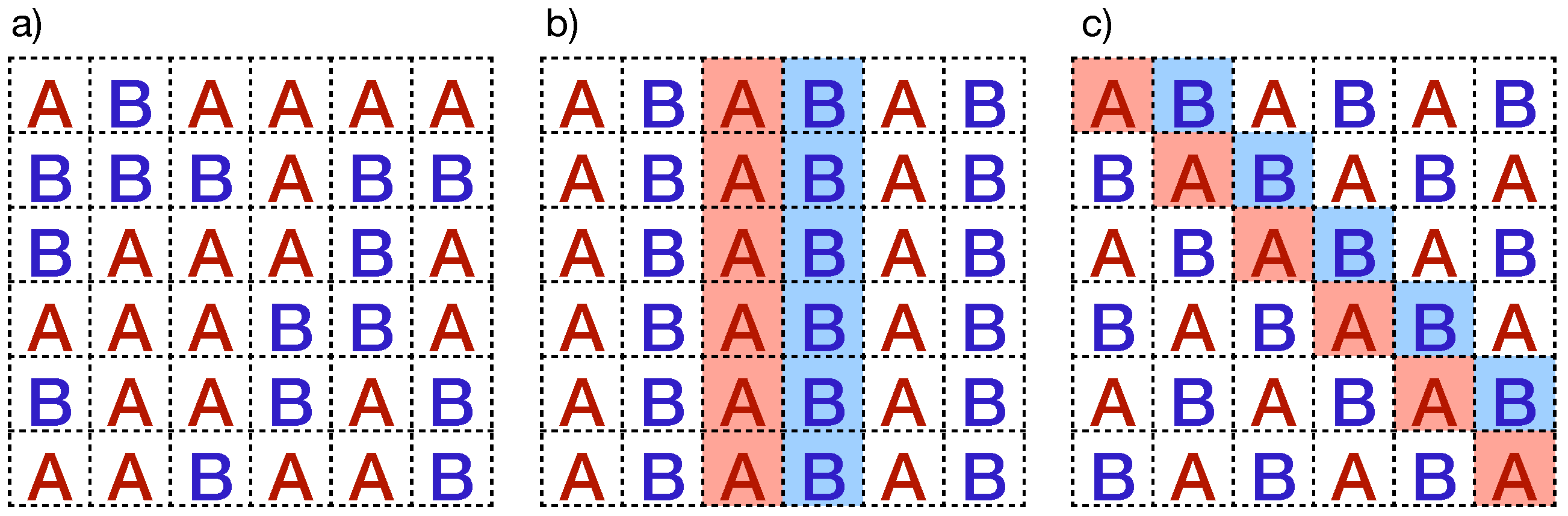 Entropy 27 00386 g005