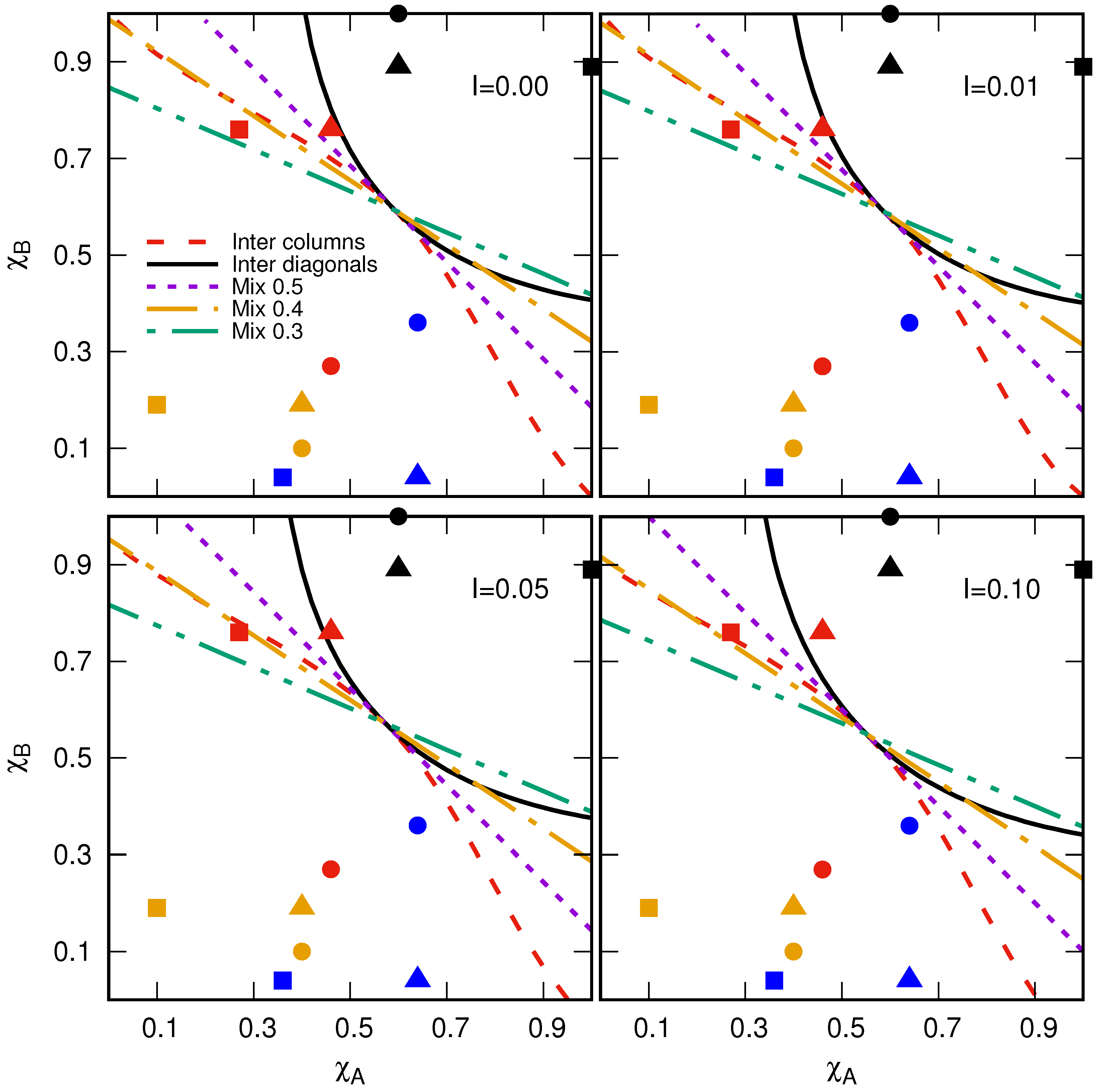 Entropy 27 00386 g006