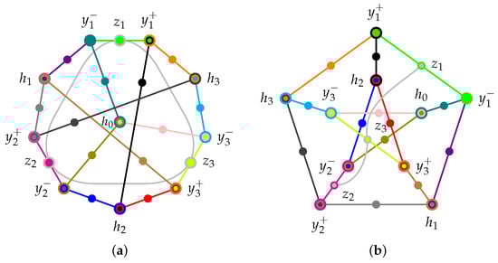 Entropy 27 00387 g001