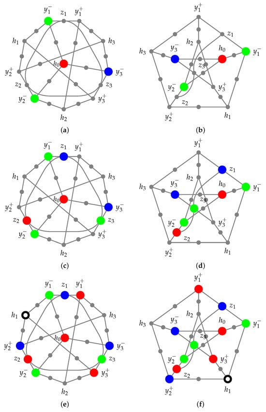 Entropy 27 00387 g003