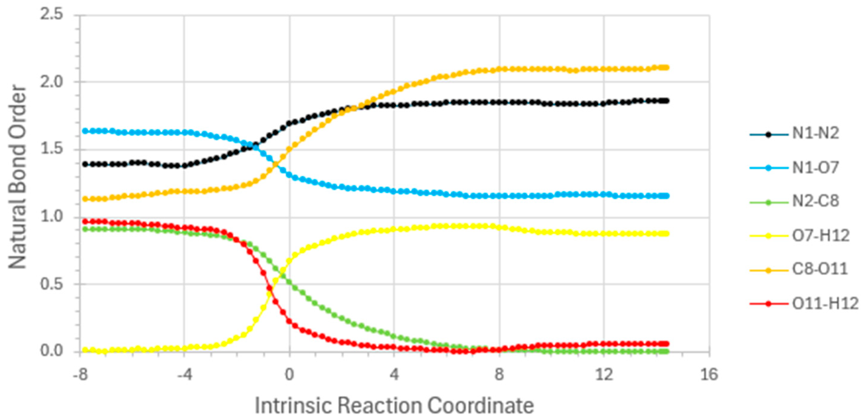 Entropy 27 00390 g004