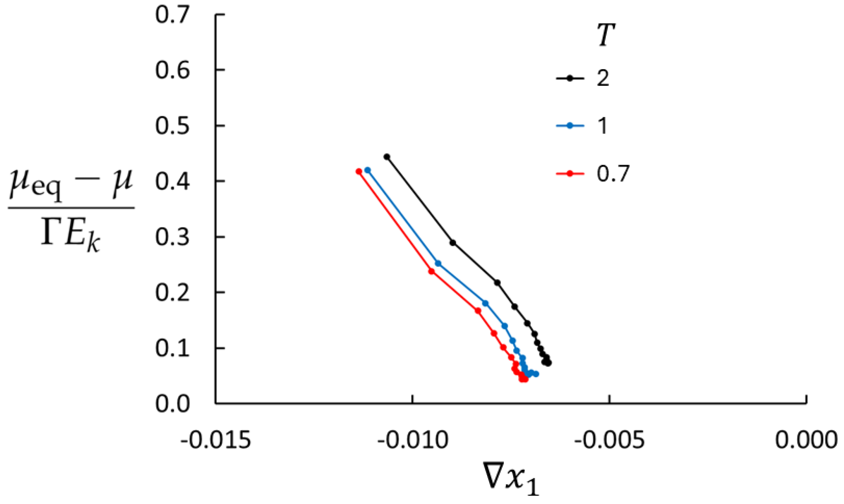 Entropy 27 00400 g004
