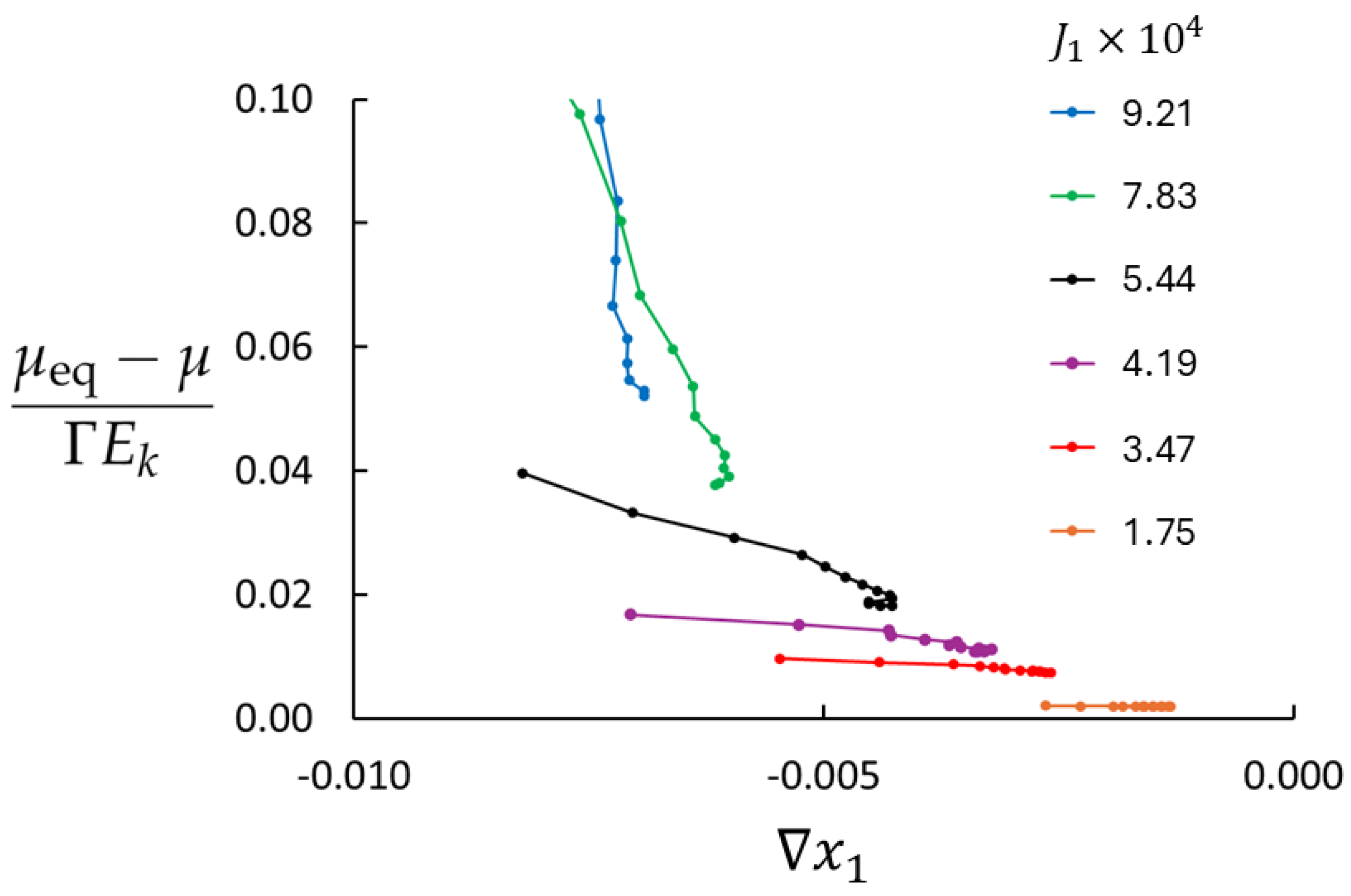 Entropy 27 00400 g005