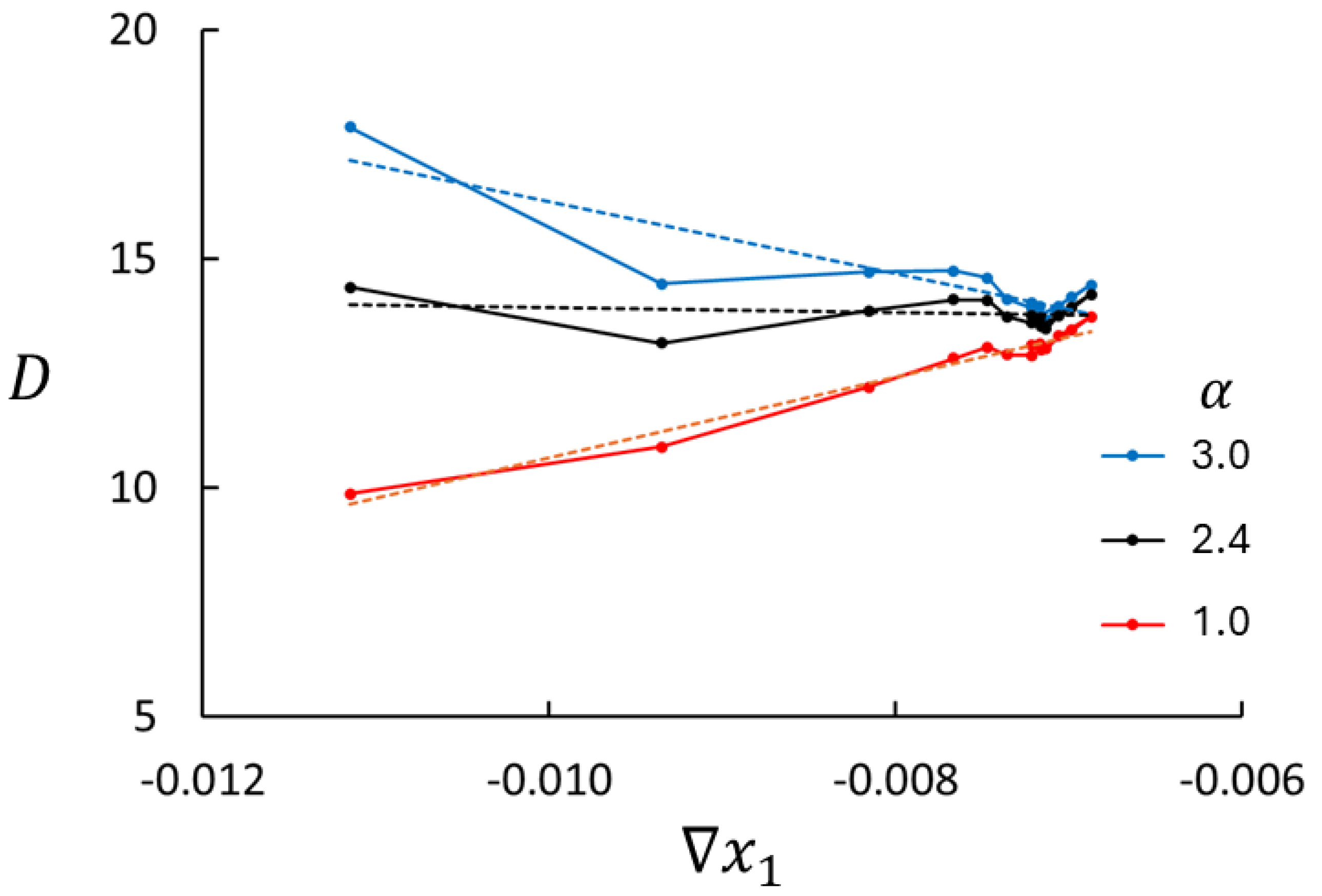 Entropy 27 00400 g006