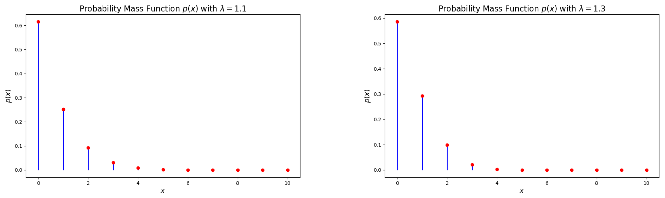 Entropy 27 00409 g001