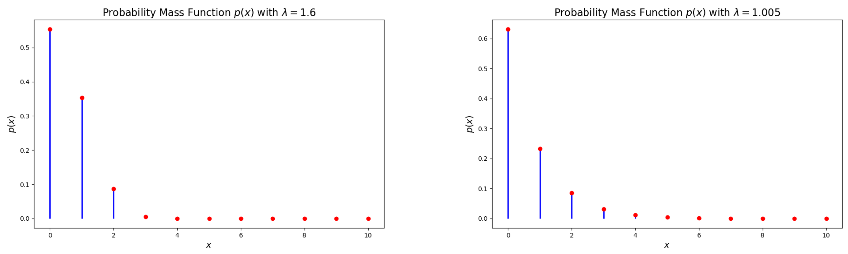 Entropy 27 00409 g002