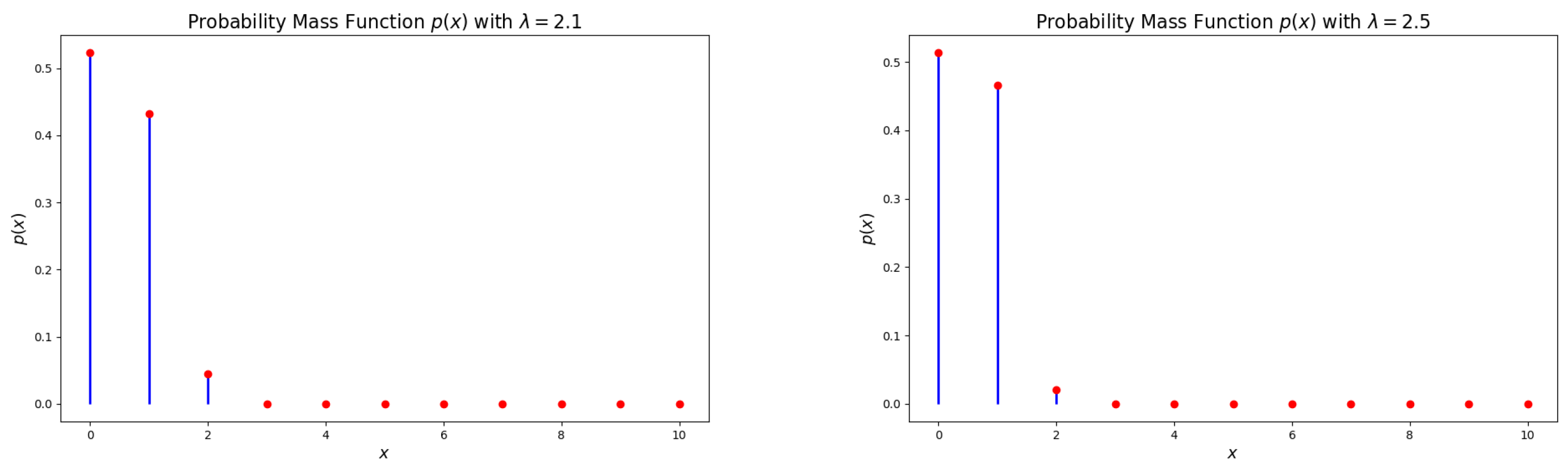 Entropy 27 00409 g003