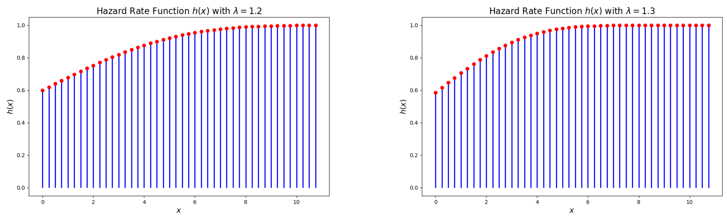 Entropy 27 00409 g004