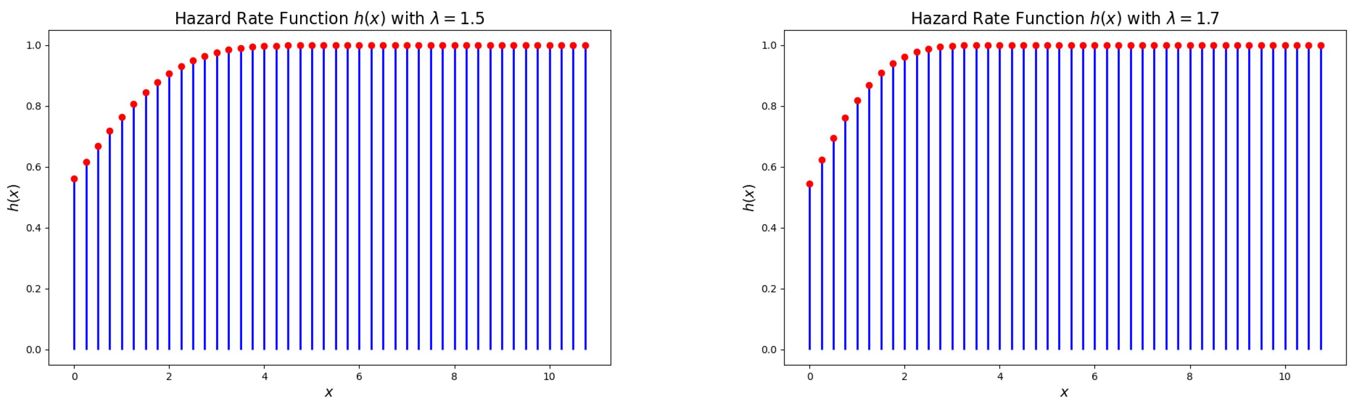 Entropy 27 00409 g005
