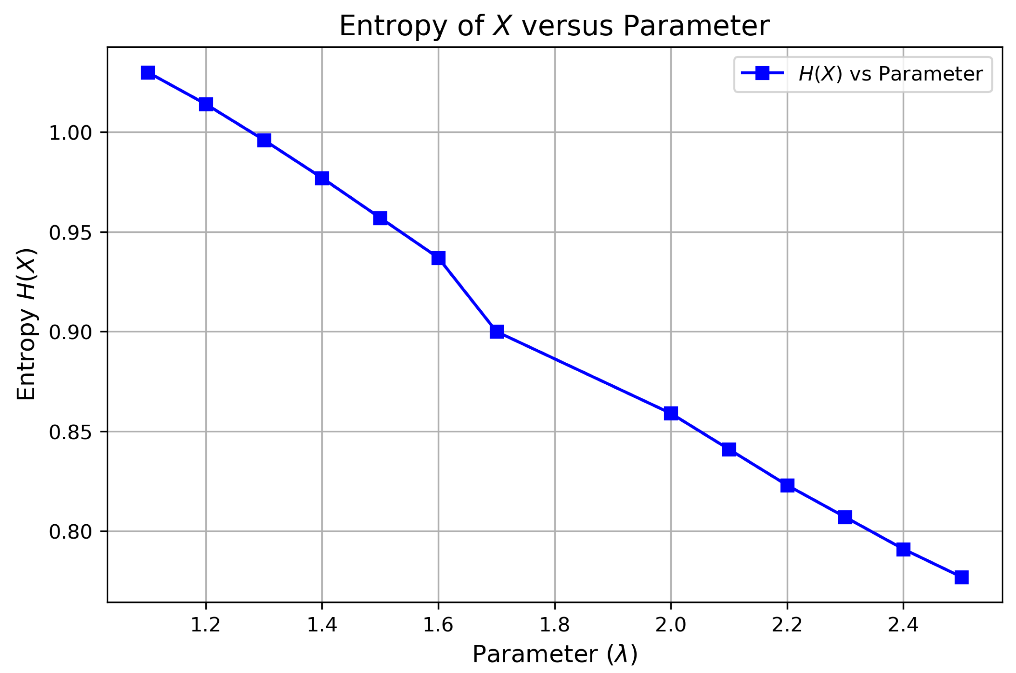 Entropy 27 00409 g006