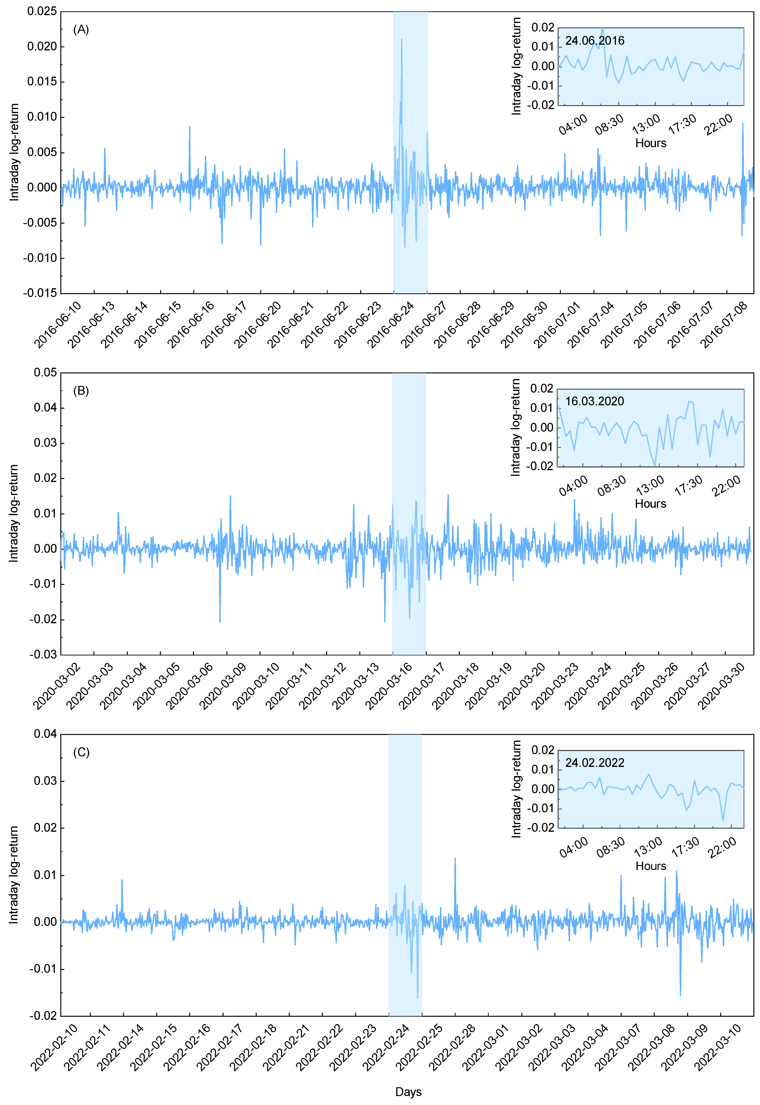 Entropy 27 00410 g001