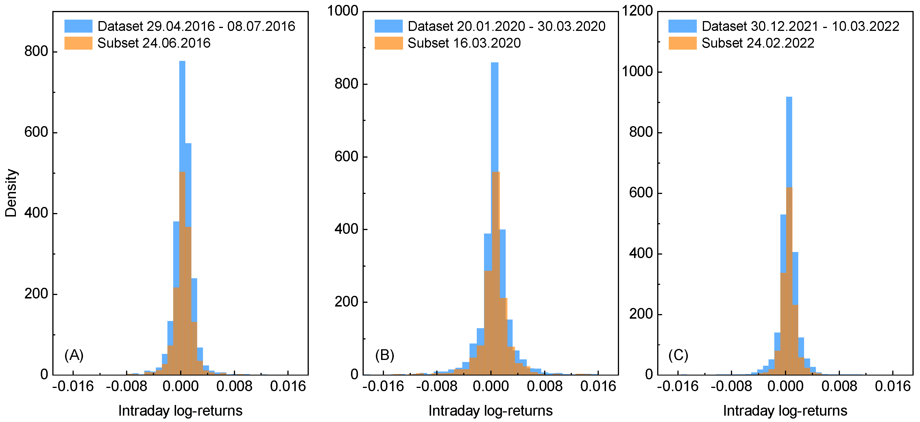 Entropy 27 00410 g002