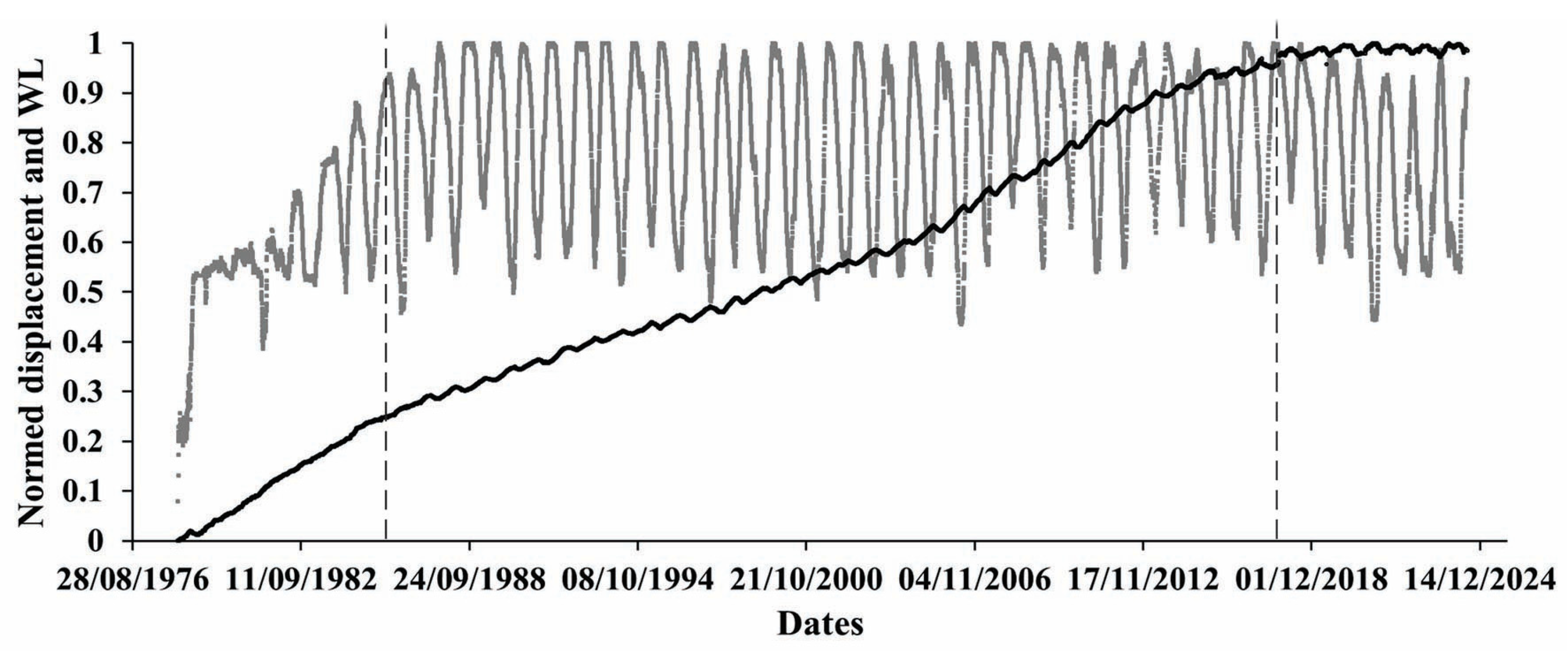 Entropy 27 00413 g001 Entropy 27 00413 g001