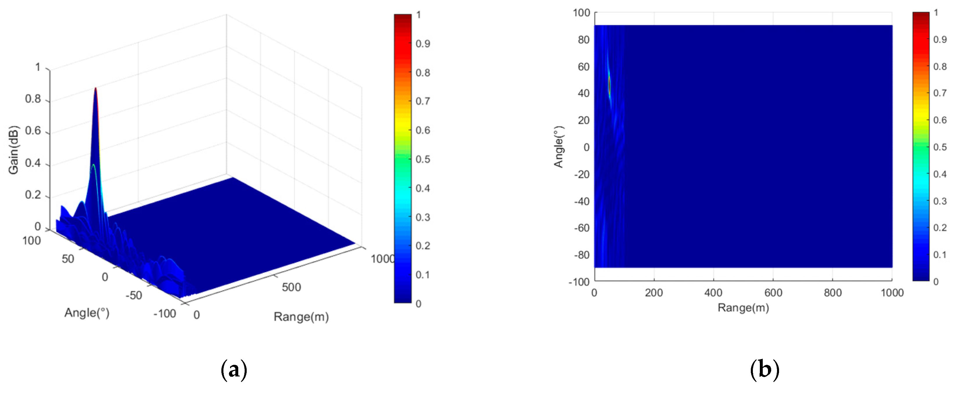 Entropy 27 00421 g011 Entropy 27 00421 g011