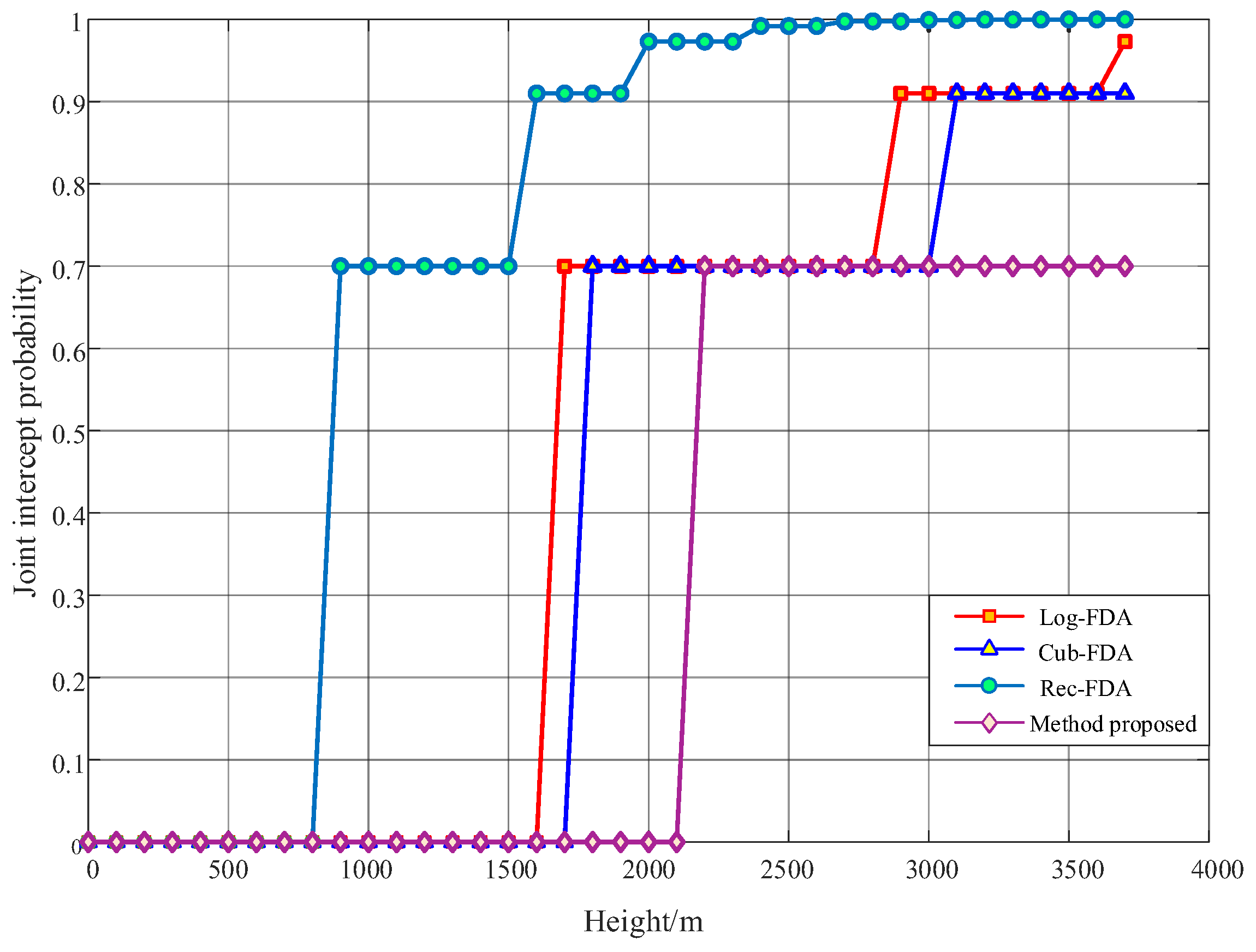 Entropy 27 00421 g015 Entropy 27 00421 g015