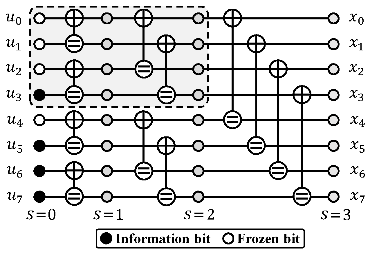 Entropy 27 00424 g001