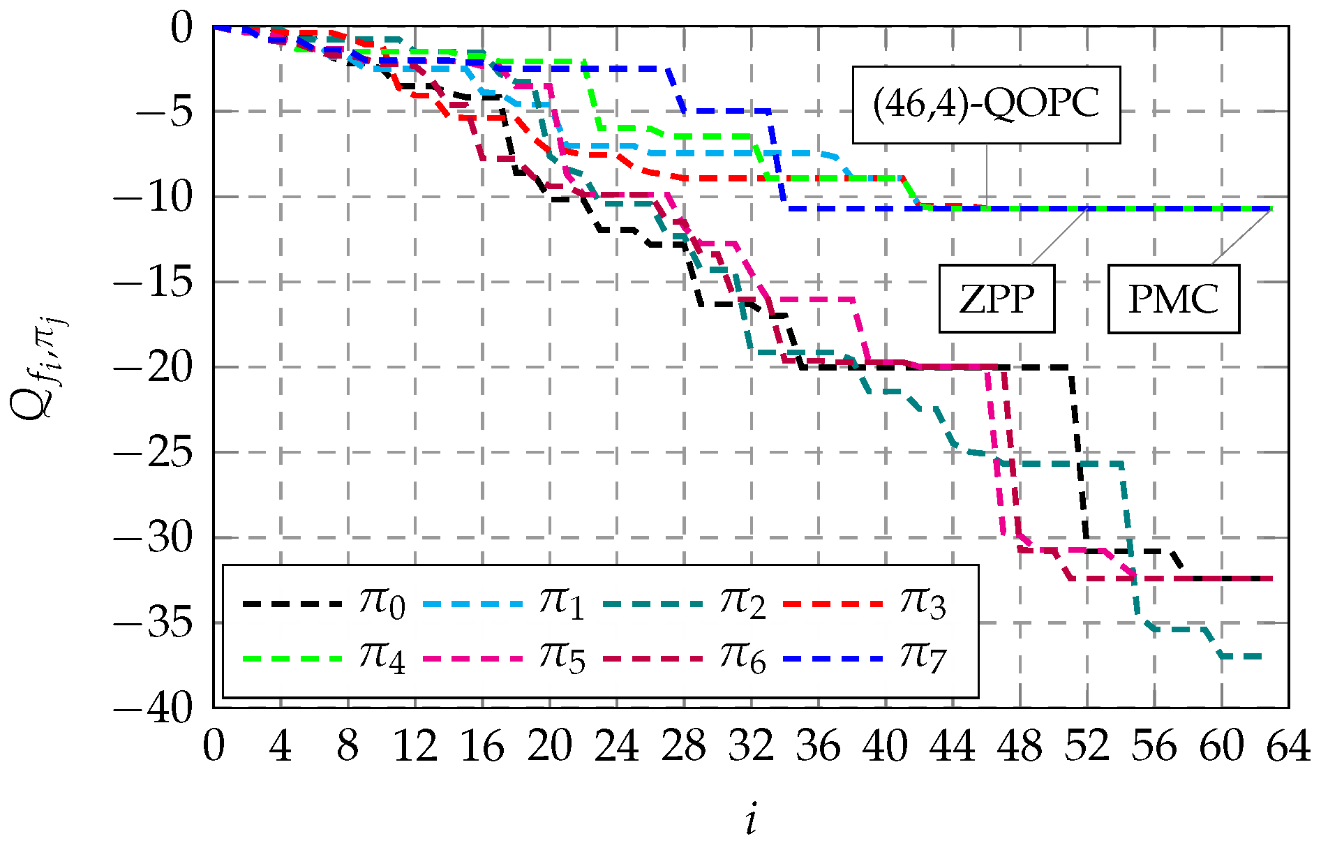 Entropy 27 00424 g003