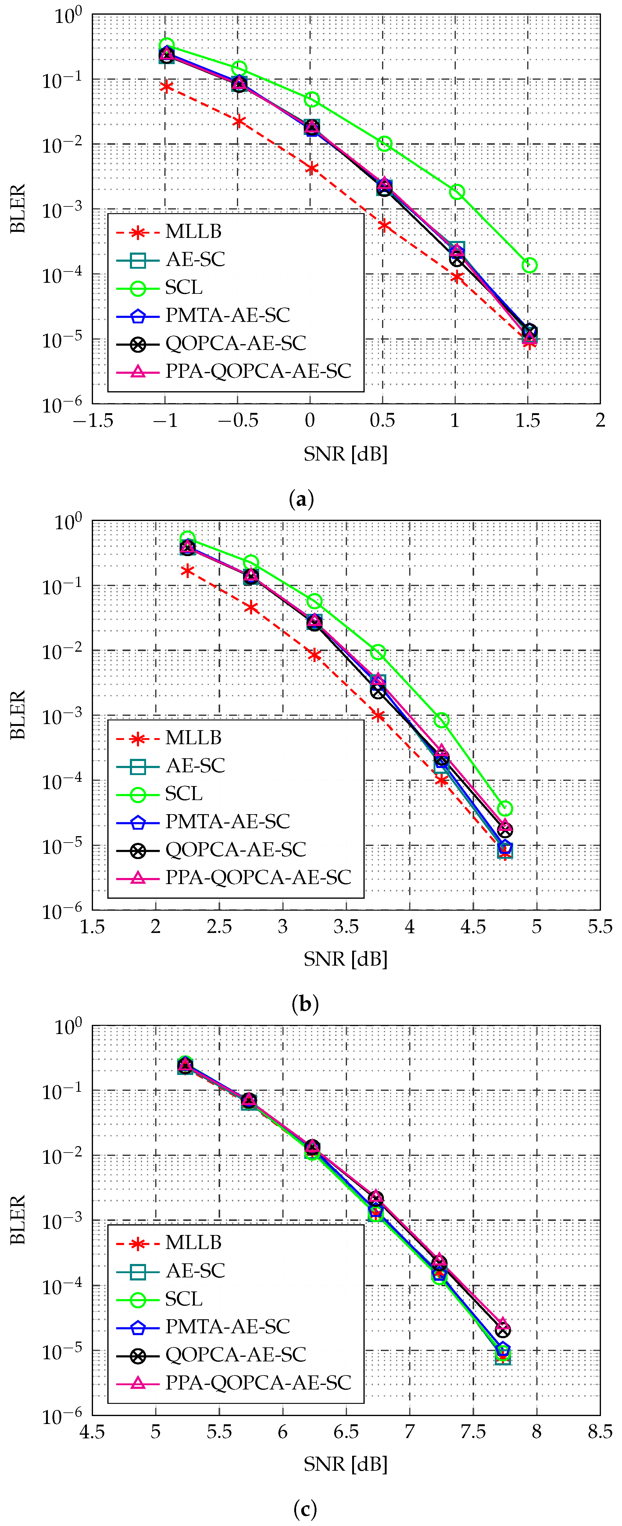Entropy 27 00424 g006