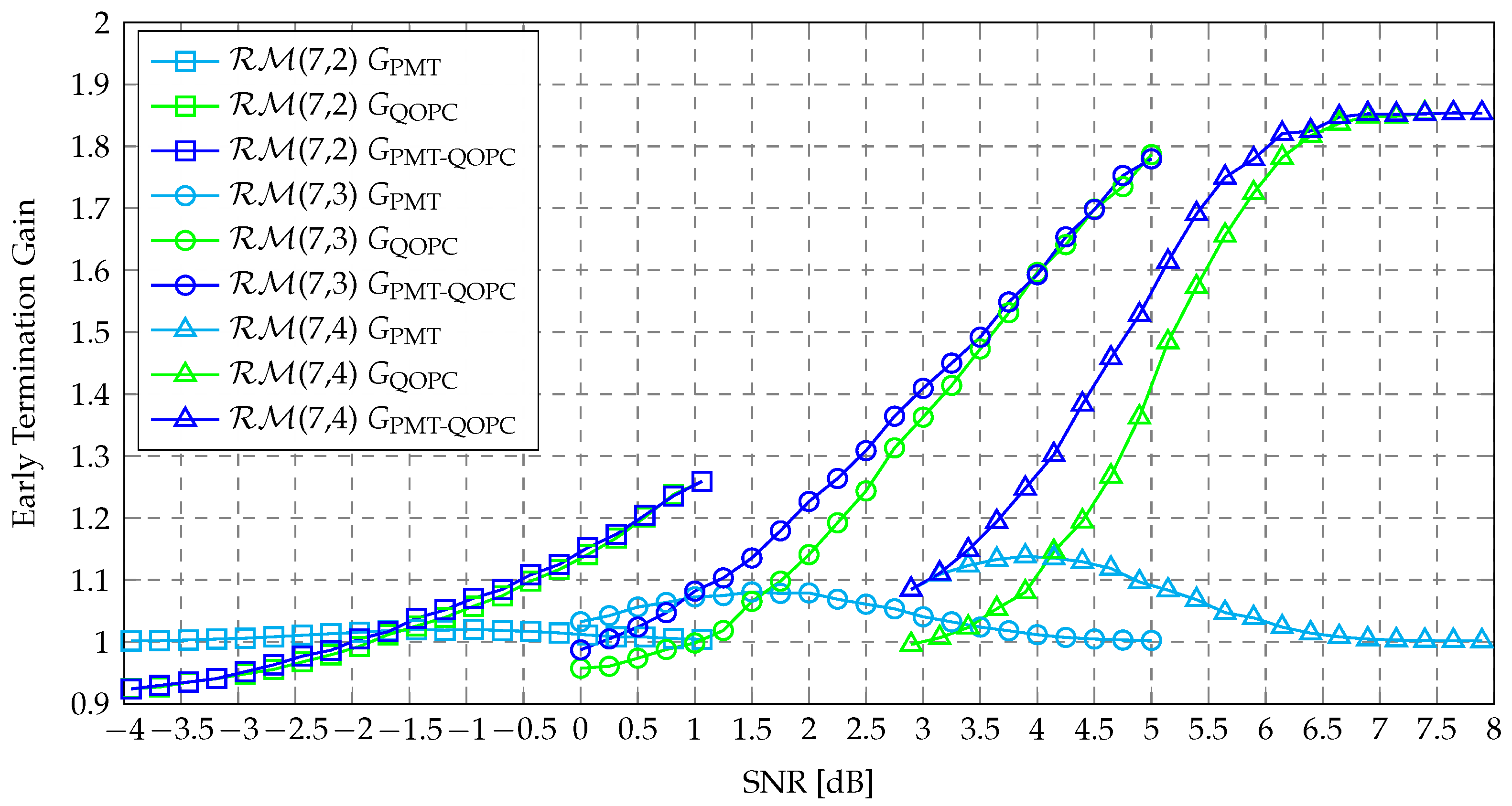 Entropy 27 00424 g007