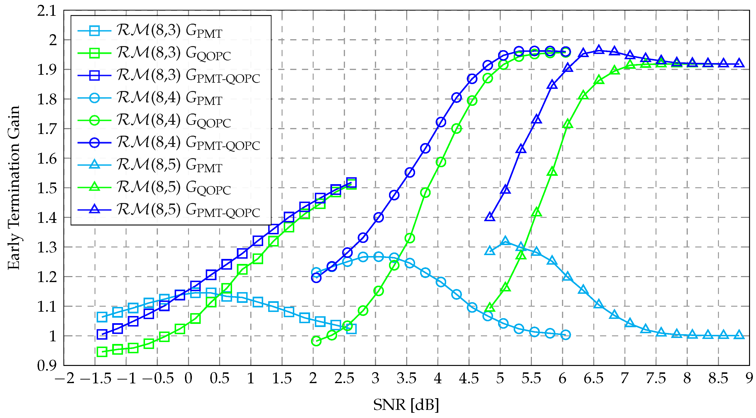 Entropy 27 00424 g008