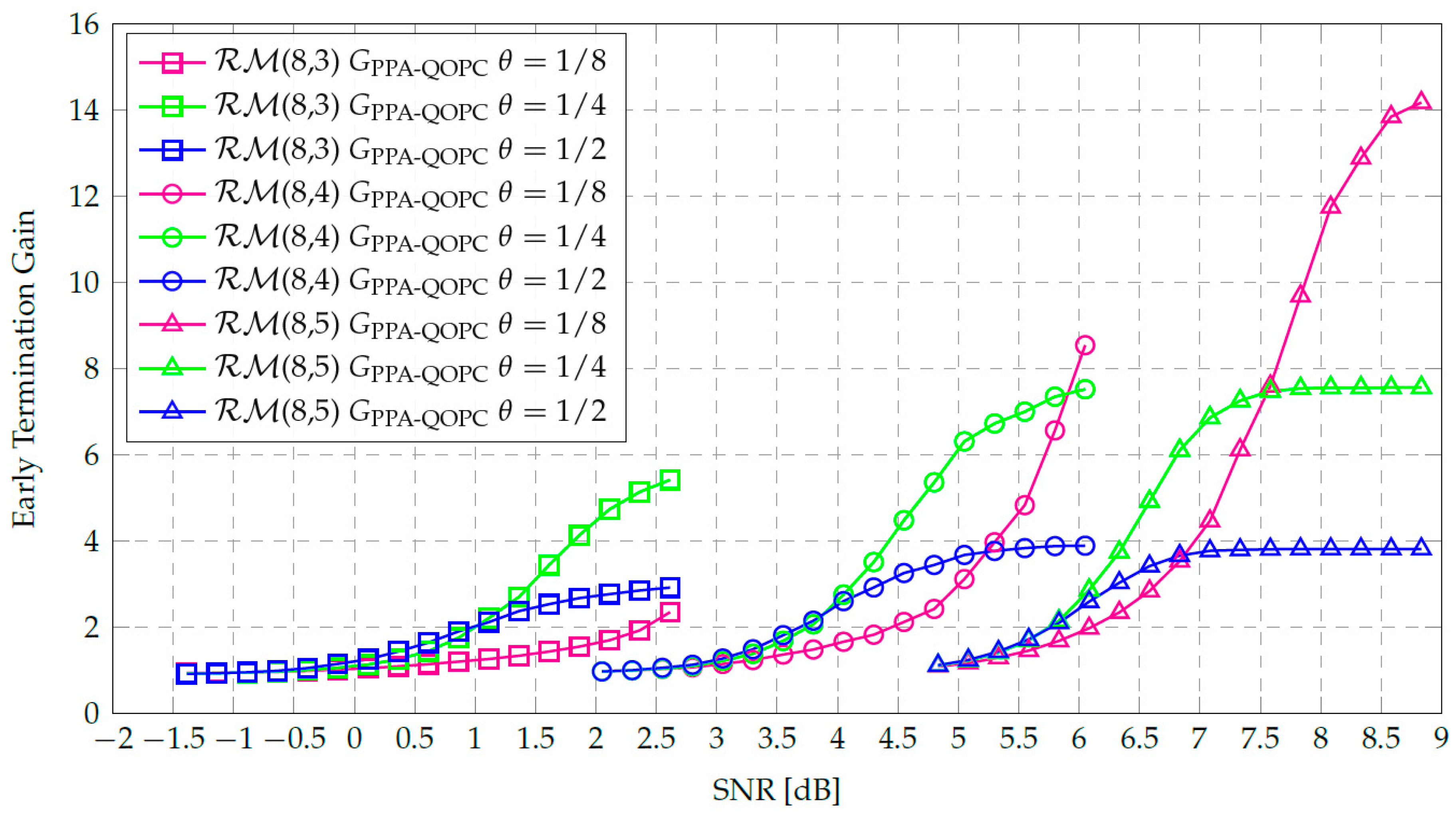 Entropy 27 00424 g009