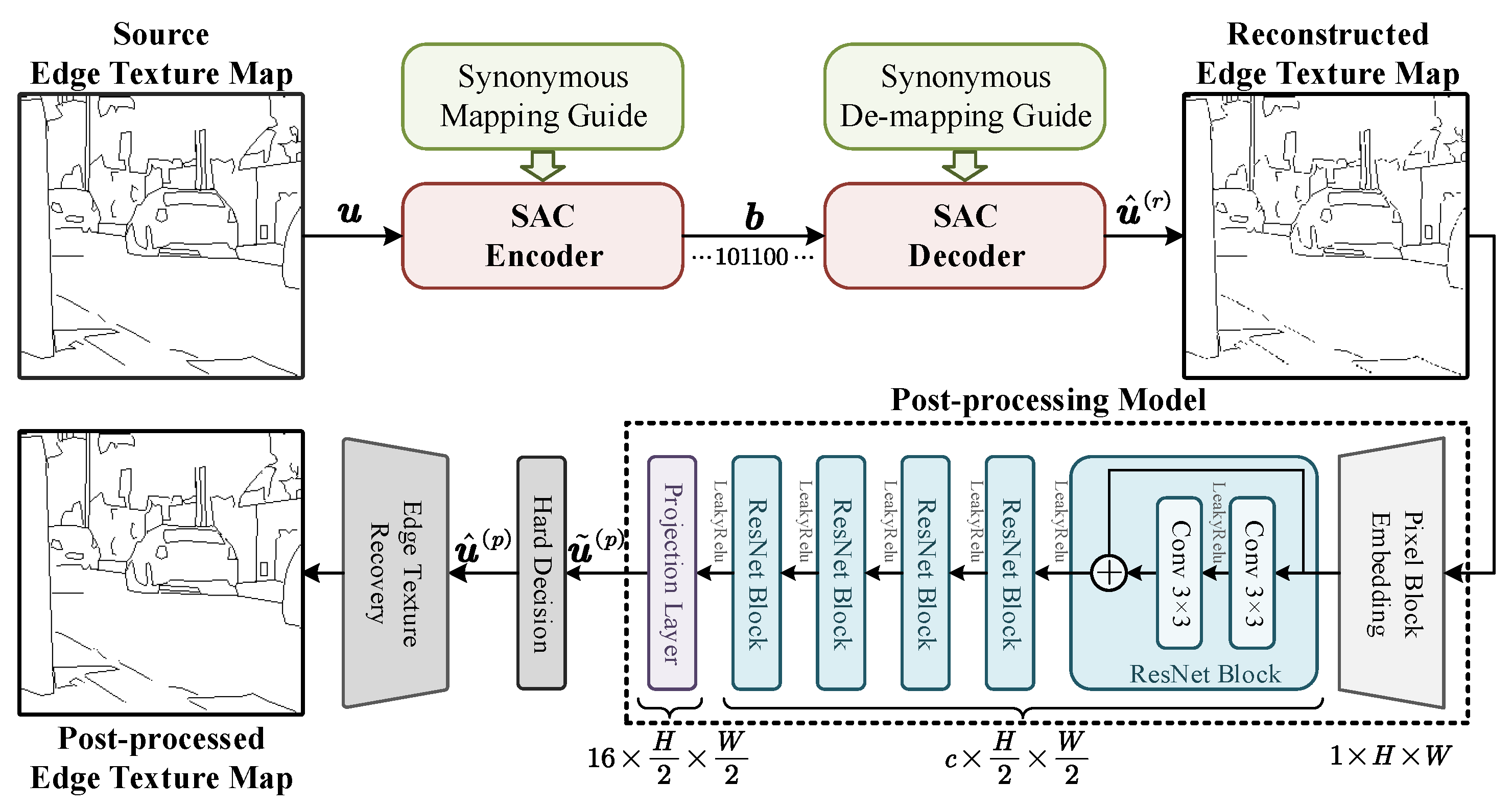 Entropy 27 00429 g004