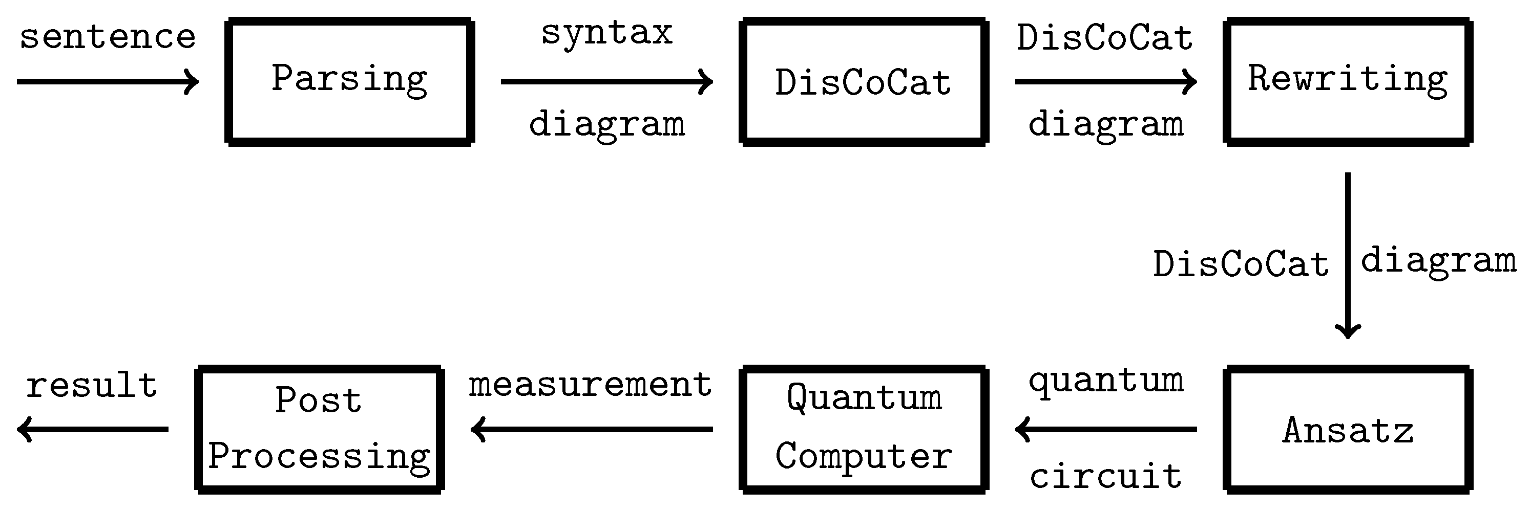 Entropy 27 00433 g001