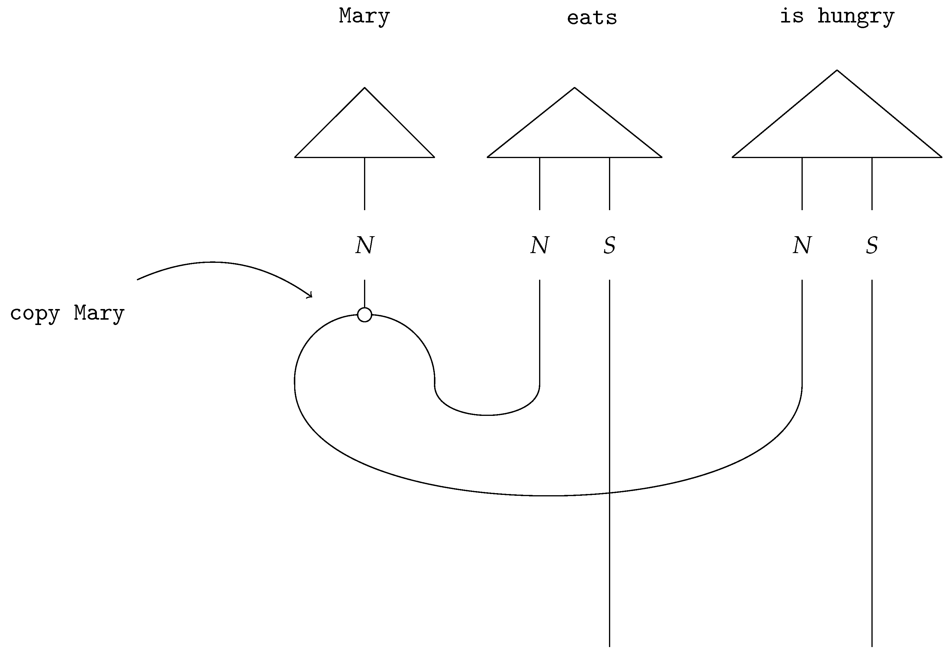 Entropy 27 00433 g003