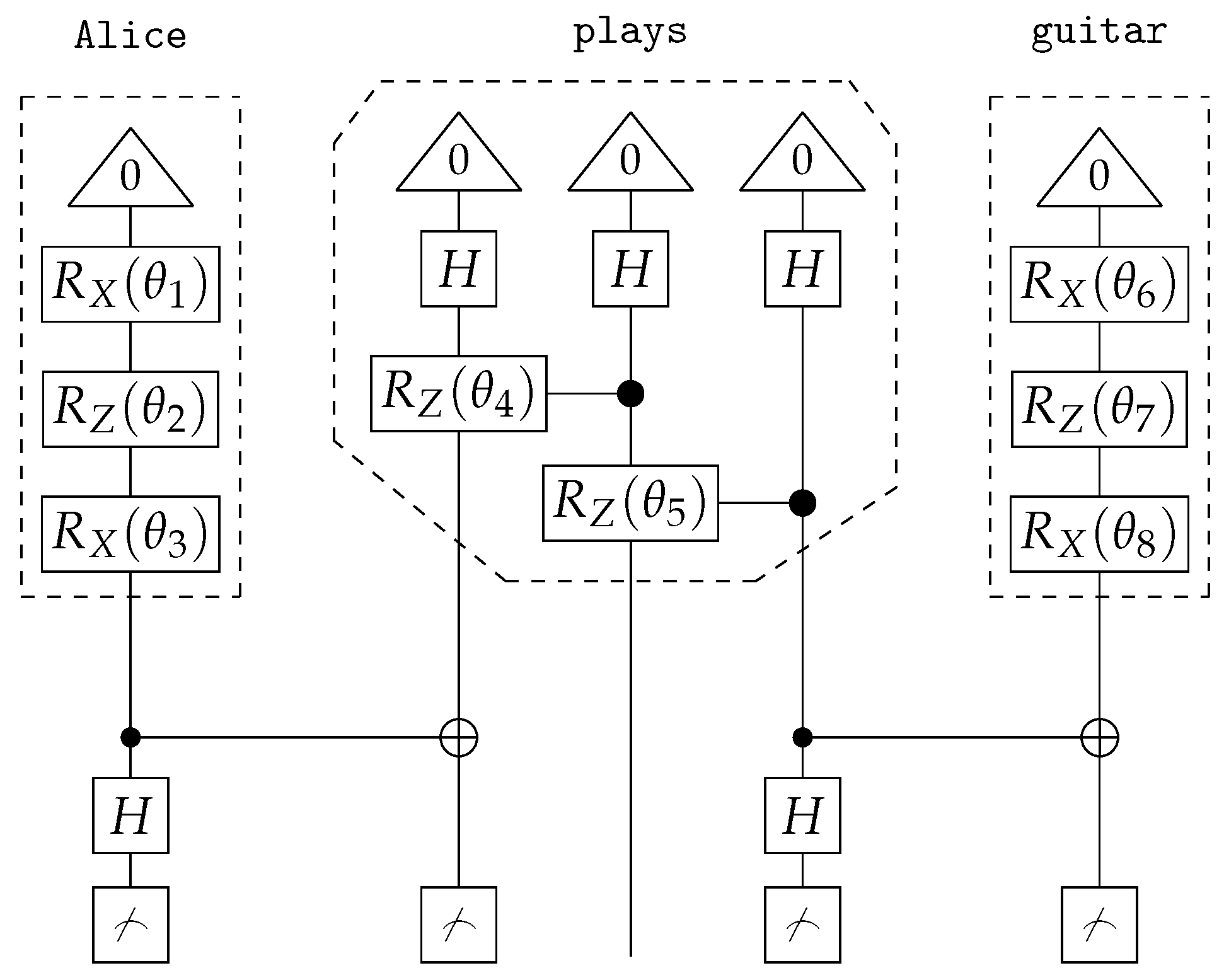 Entropy 27 00433 g005
